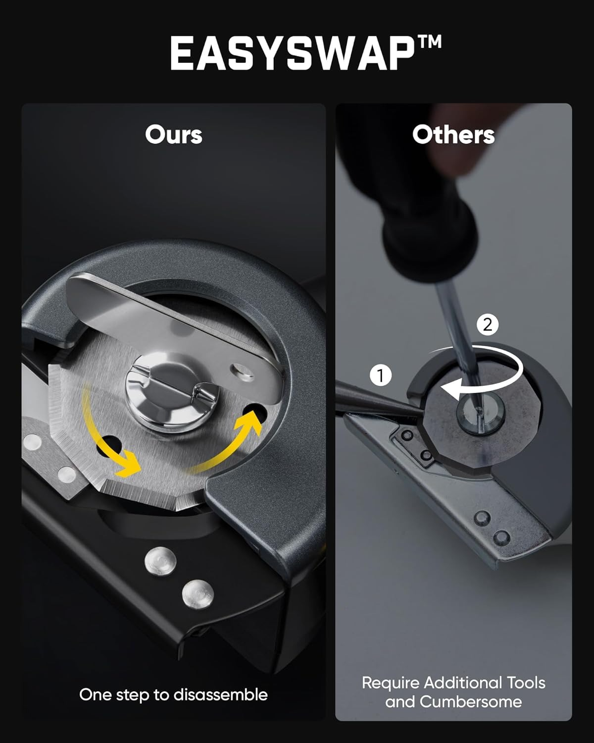 Cordless Electric Scissors, Rechargeable with LED Light & Quick Blade Swap