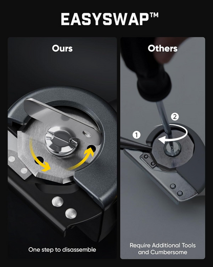 Cordless Electric Scissors, Rechargeable with LED Light & Quick Blade Swap