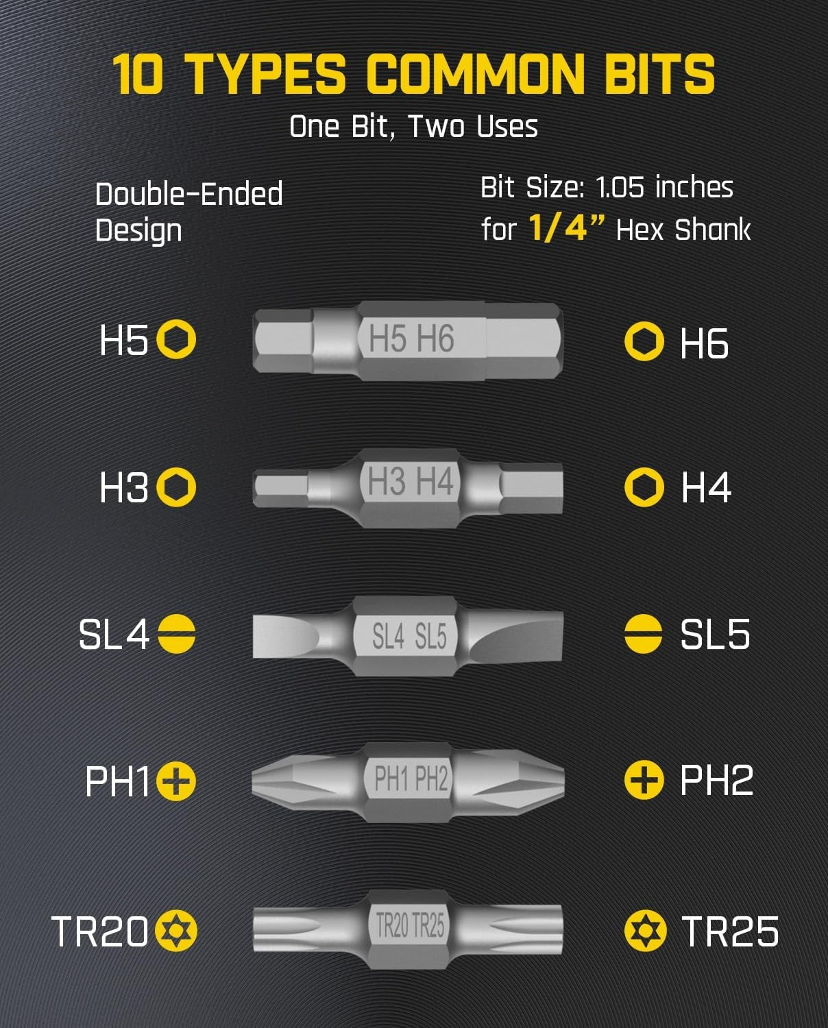 Cordless Electric Screwdriver, 5 N.m Torque, 320 RPM, LED Light, 1/4'' Hex with 5 Double-Ended Bits
